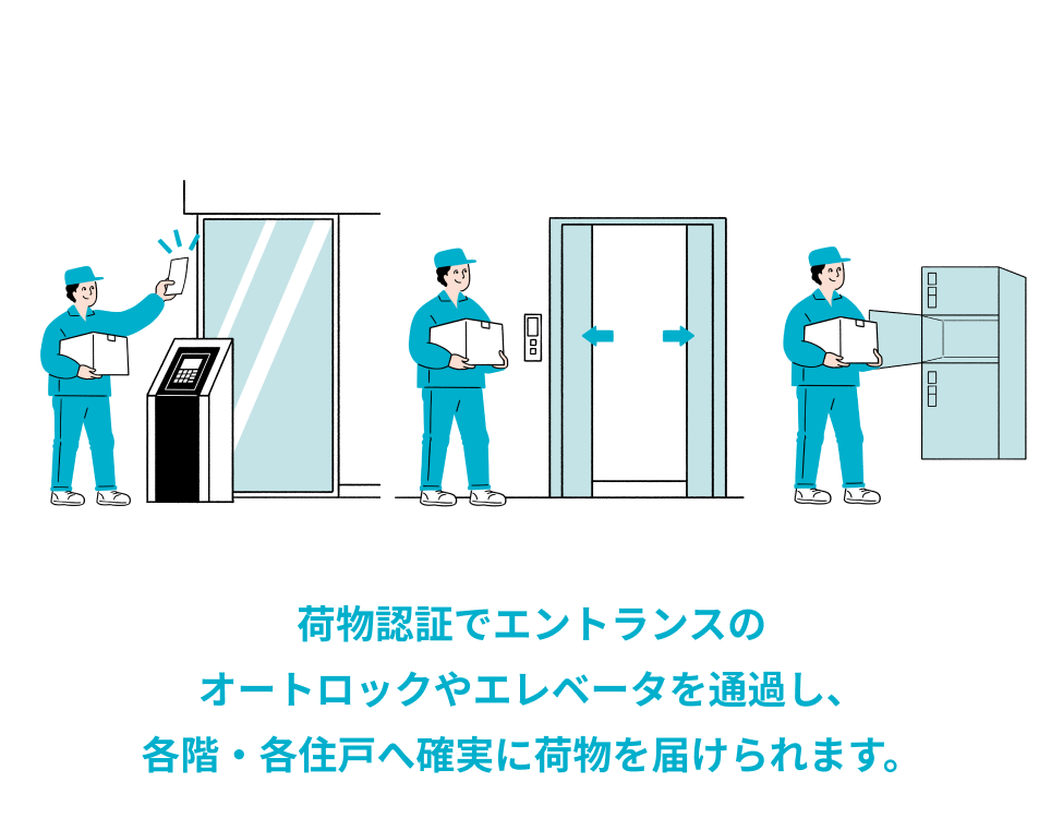 各階・各住戸へ確実に届くから、 宅配時間を気にせず暮らせる。