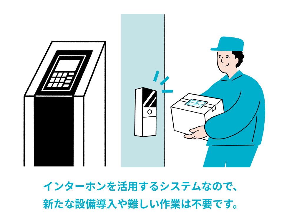 新たなシステムや作業が不要なのに、新たな価値をプラスできる。